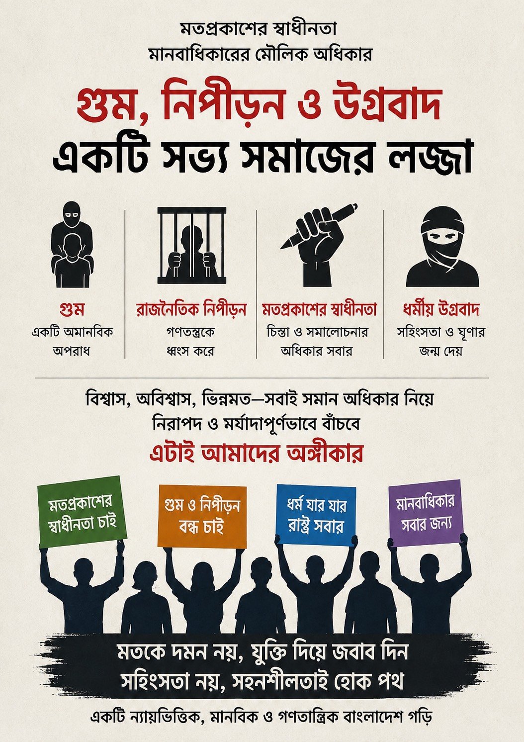 মতপ্রকাশের স্বাধীনতা: ভিন্নমতের কণ্ঠে সহিংসতার ছায়া